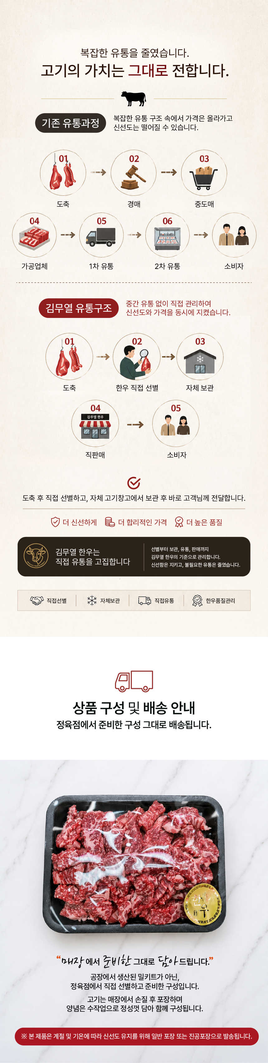 양지국거리 상세페이지-02_20.jpg